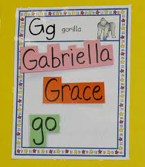 Why are word walls important? Word Walls In Preschool And Kindergarten Fun A Day
