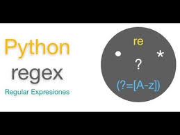 Python Regular Expression To Extract Url From A File Youtube