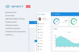 Infinity Responsive Web App Kit Admin App Application