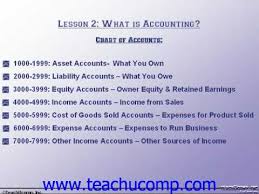 Accounting Tutorial Chart Of Accounts Training Lesson 2 4