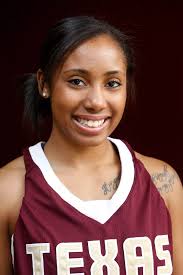 2012-2013 Women's Basketball Roster