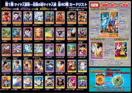 Dragon ball super (281), dbz movie 2013 (146), dbz movie 2015 (117), the nearly complete works of akira toriyama (89), dragon ball kai (84), dragon ball nothing too special just yet, but now you can head on over to the official website for dragon ball z w bakuretsu impact. Dragon Ball Z Bakuretsu Impact Screenshots Images And Pictures Giant Bomb