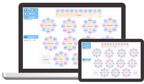 Wedding Seating Chart Software For Arranging Your Wedding