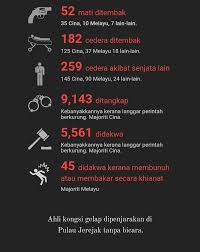 Maybe you would like to learn more about one of these? Ø´Ø§ÙÙŠÙ‚ Ø²ÙŠÙƒØ±ÙŠ Ø¹Ù„Ù‰ ØªÙˆÙŠØªØ± Inilah Peristiwa Sebenar Peristiwa 13 Mei 1969 Yang Malaysiakini Cuba Selewengkan Fakta Sebenarnya Shazikfacts 13mei1969 Dap Malaysia Melayu Https T Co 4hjyjznzvg