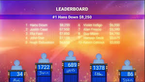 Download these sample jeopardy games and go to the templates area to find templates for creating your own customized version of this game. Jeopardy Fun Virtual Team Building Jeopardy Games Teambonding