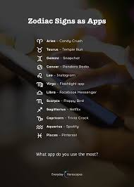 Get complete information about cancer dates compatibility, traits and characteristics. If Zodiac Signs Were Apps Here S What You D Be Dailyhoroscope Horoscope Zodiacsigns Zodiac Sign Traits Zodiac Signs Horoscope Zodiac Star Signs