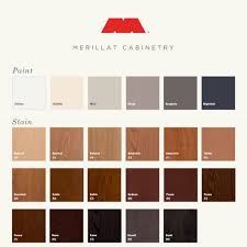 Merillat cabinetry is not just cabinets. 44 Merillat Classic Cabinets Ideas Classic Cabinets Door Styles Cabinetry