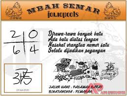 Syair Hk Mbah Semar 23 Juni 2020 Keluaran Togel