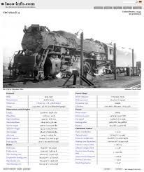 Image result for Federal Yellow 1956 Chesapeake and Ohio Railroad