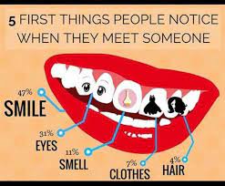 Dentaltown 5 First Things People Notice When They Meet Someone Smile Eyes Smell Cloths Hair Cosmetic Dentistry Cosmetic Dentistry Veneers Dentistry