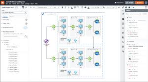 This crm application architecture diagram is allowed to download and modify. Azure Cloud Architecture Solution Lucidchart Cloud Insights