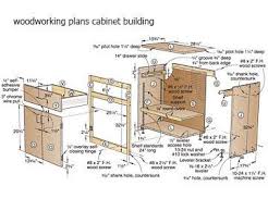 cabinet woodworking plans