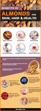 Allergy can develop when you overdose on almonds in a day or consume the nut without moderation over a prolonged period of time. Pin On A Z About Herbal Medicine And Home Remedies