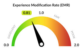 If your emr rate is higher than the average, you will pay more for worker's. Waggoner Equipment Rental Llc Waggoner Equipment Rental Llc
