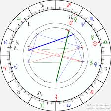 chris penn birth chart horoscope date of birth astro