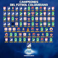 Todas las noticias, resultados, posiciones y equipos de futbol en los torneos de primera división de inglaterra, españa, italia, alemania y francia. Espn Colombia Twitterren Los Campeones Fsradiocolombia Millonarios Obtuvo Su Titulo 15 En El Futbol Colombiano Repasa Los Equipos Que Han Sido Campeones A Lo Largo De La Historia En Colombia Https T Co Nchuwp9wwt