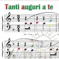 Buon Compleanno Note Piano