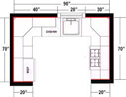 U Shape Kitchen Measurement Kitchen Layout Galley Kitchen Layout Kitchen Cabinet Design