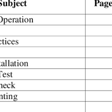 Ata 100 Specification Standard Chapters Download Table