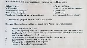 Solved A Suite Of Offices Is To Be Air Conditioned The F