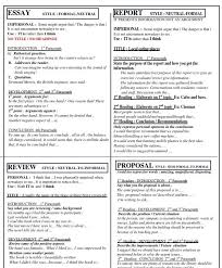 Cambridge Escribir Un Essay Report Review Article Etc Taringa English Writing Essay Writing Skills English Writing Skills