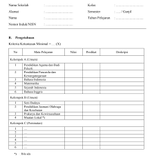 Alhamdulillah, ujian nasional untuk tingkat sma smk sudah selesai bulan april kemarin, tinggal disini saya akan berbagi aplikasi transkrip untuk tingkat sma smk semua jurusan. Format Raport Sma Kurikulum 2013 Doc Dengan