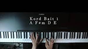 We did not find results for: Chords For Tutorial Piano Cinta Luar Biasa Andemsh Kamaleng By Adi