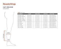 Solaris Readywrap Size Chart Best Picture Of Chart