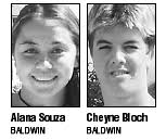 Honolulu Star-Bulletin Sports