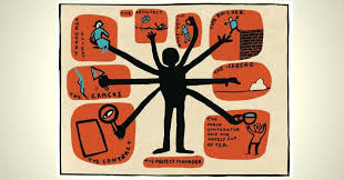 4/ pour résoudre un problème, gérer un risque ou intégrer les préoccupations des acteurs projet définir et résoudre un problème méthode d'affinités. Management De Proiect Resurse Gratuite