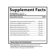 Image result for Cryptolepis products