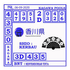 Prediksi Togel Kagawa Pools 06 September 2020 In 2020 Kagawa O 8 Games