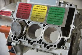 Apparently the rs forced induction performance. Cartronic Motorworkshop 1 Vorschau 7 Von 35 Cartronic Motorsport Ing Gmbh