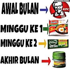 44 kumpulan gambar lucu edan terbaru kumpulan ucapan. Menu Makanan Anak Kos Gambar Lucu Lucu Iklan Lucu