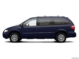 Image result for Marine Blue 2006 Chrysler