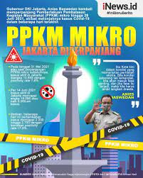 Dengan kebijakan ini, pemerintah dikabarkan bakal menutup semua restoran dan. Infografis Ppkm Mikro Dki Jakarta Diperpanjang Hingga 28 Juni