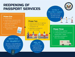 Apr 30, 2021 · find out the answer to your question: How To Check Your Passport Status Amid A Huge Backlog In Applications Laptrinhx News