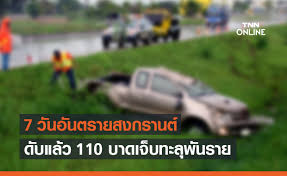 นางสงกรานต์ 2564 รากษสเทวี พยากรณ์น้ำมาก พืชผลเสียหาย ประชาชนร้อนใจ ข้าวกล้าในภูมินาจะได้ผล 1 ส่วน เสีย 9 ส่วน. Rl5dgx Al0xuom