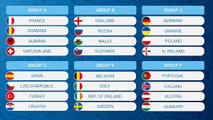 Uefa europa league atau liga eropa 2020/2021 telah menyelesaikan pengundian pertandingan untuk fase grup. Jadwal Siaran Langsung Putaran Final Piala Eropa Tahun 2016 Di Rcti Mnctv Dan Global