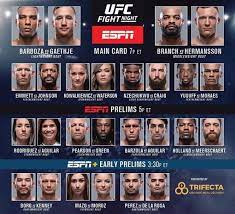 I have no idea who wins because i don't think either are ufc. Ufc Fight Night Philadelphia Mma Fans Ufc Fight Night Ufc Fight