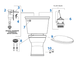 American standard 4370a parts breakdown. American Standard Toilet Repair Parts For Retrospect Series Toilets