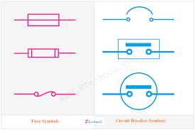 Get it as soon as mon, feb 1. Symbol On Wiring Diagram For Fuse Wiring Diagram B70 Top