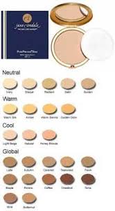 Jane Iredale Mineral Powder Makeupalley Makeupview Co