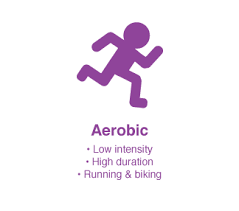 Hohe qualität, große auswahl und faire preise. How Many Calories Do You Burn Lifting Weights
