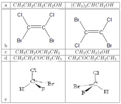 Contoh soal barisan geometri tak hingga dan pembahasannya. Modul Rumus Soal Isomer Wardaya College