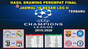 Hasil Drawing Perempat Final Liga Champions 2019 2020 Jadwal 16 Besar Liga Champions 2020 Leg Ii Youtube