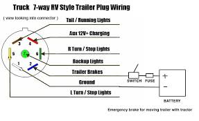 Hopefully someone can quickly answer the following yes, unless the emergency air line has been damaged at the trailer. John Deere 2320 Wiring Diagram Zetor Tractor Wiring Diagram Bedebis Waystar Fr