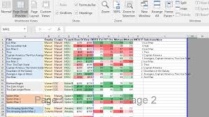 How To Master Microsoft Office Excel Excel Tutorials Excel Hacks Excel Shortcuts