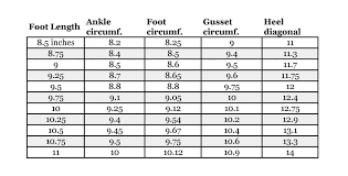 Sizing Knitty Com First Fall 2021