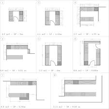 Cuisine Disposition En Parallele Amenagement Cuisine Plan Cuisine Agencement Cuisine